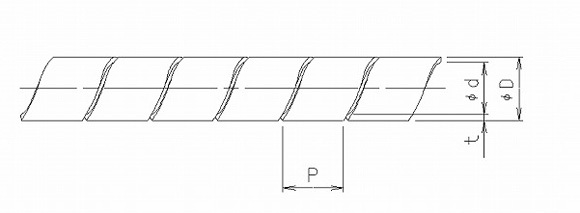 heat resistant spiral wrap